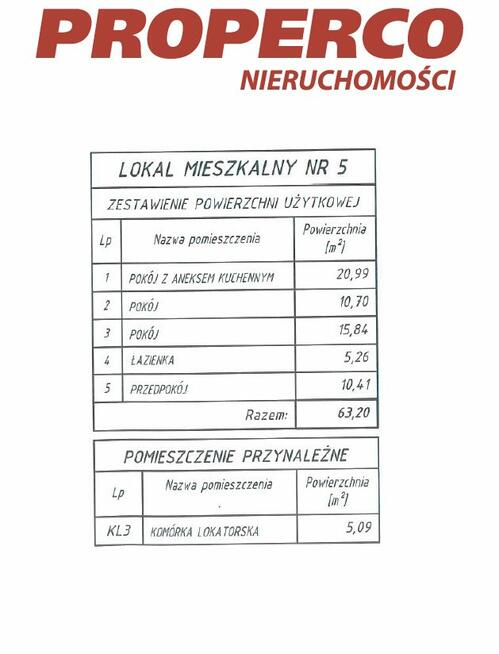 Mieszkanie Kielce Na Stoku