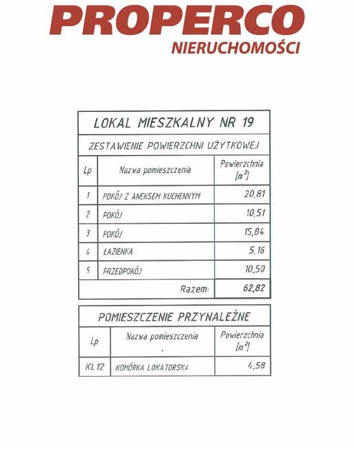 Mieszkanie Kielce Na Stoku