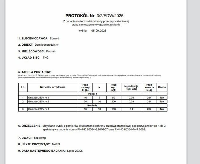 Szablony instalacji elektrycznych – gotowe wzory pexta