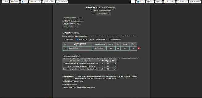 Szablony instalacji elektrycznych – gotowe wzory pexta