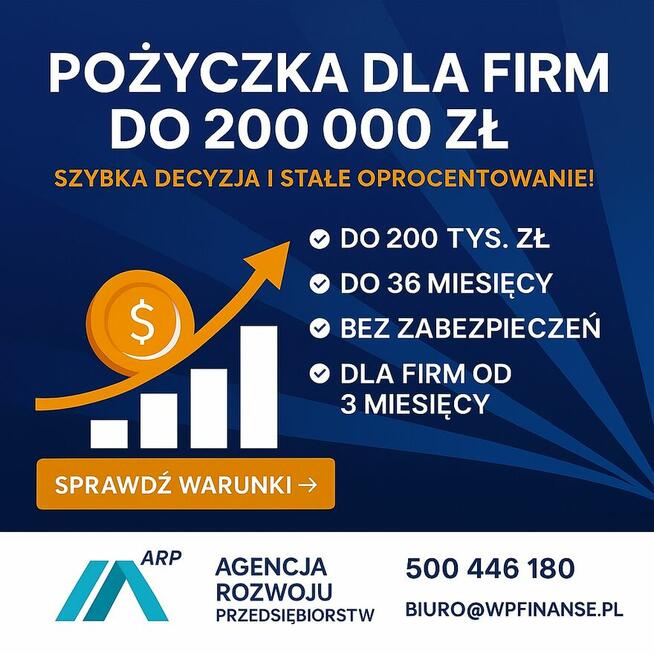 LEASING BEZ BIK dla firm! Szybka decyzja – 24h!