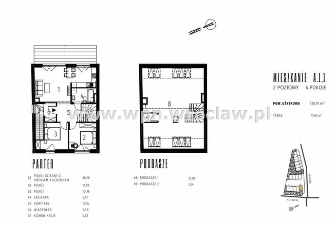 Mieszkanie Wrocław Krzyki