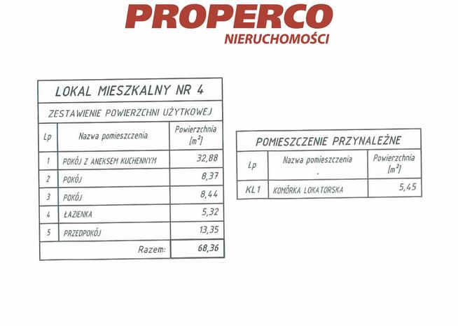 Mieszkanie Kielce Na Stoku