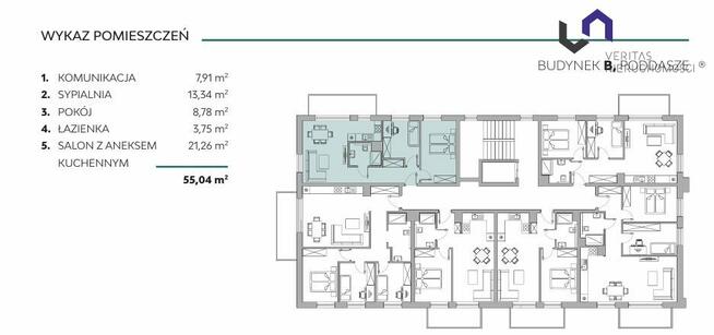 Mieszkanie Bielsko-Biała