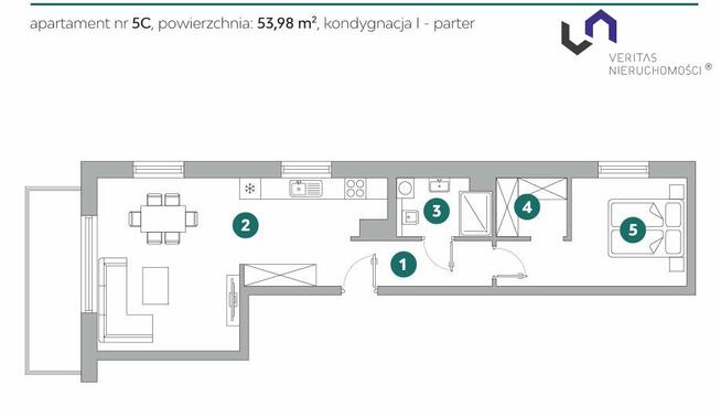 Mieszkanie Bielsko-Biała