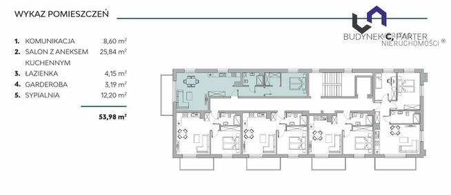 Mieszkanie Bielsko-Biała