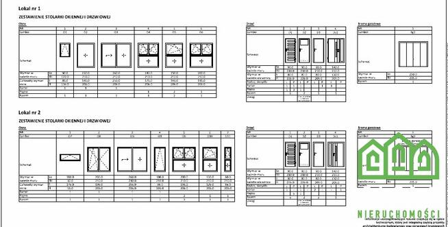 Dom Bydgoszcz Miedzyń