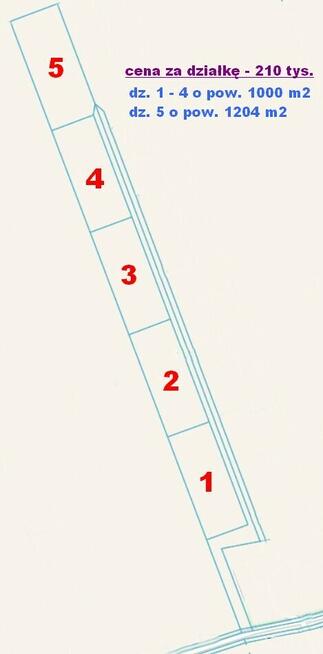 5 działek budowlanych blisko Lublina, wydane WZ.