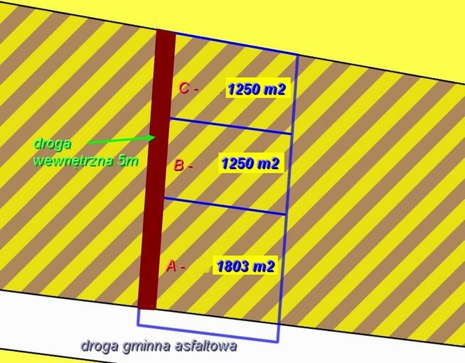 Atrakcyjne działki blisko Lublina i lasu i rzeki.