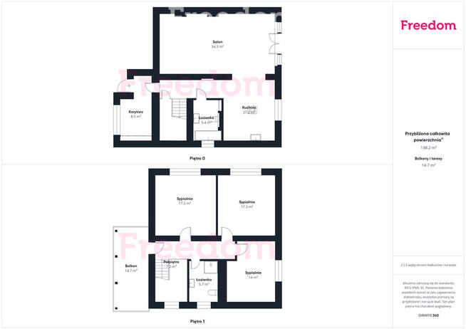 Dom wolnostojący Pasłęk