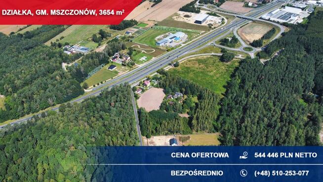 Teren usługowy przy S8 – idealny pod magazyn lub warsztat