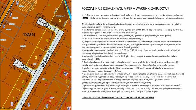 Działka budowlana MPZP możliwy podział na 5 działek Kiekrz