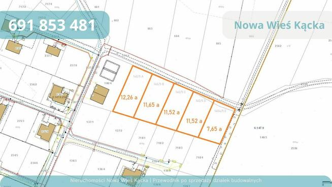 Działki budowlane Nowa Wieś Kącka