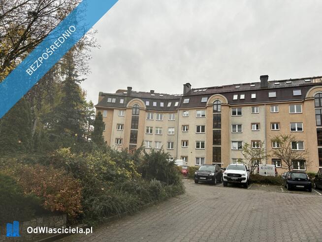 Sprzedam kawalerkę w centrum Szczecina bez pośrednika