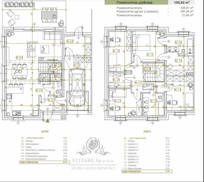 Piękny/Ekskluzywny dom w zab. bliźniaczej/garaz/Oporów-Wrocław