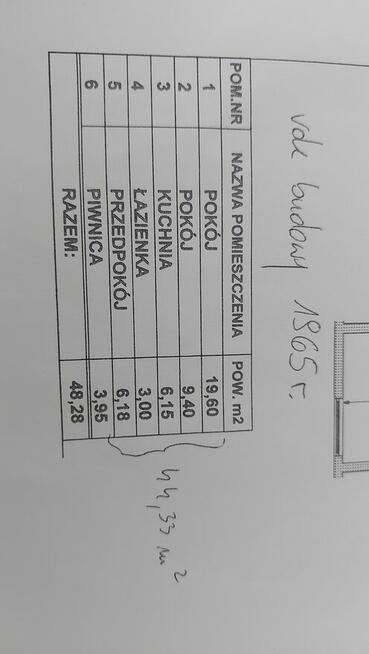 2-niezależne pokoje+kuch., po rem. /blisko tramwaj