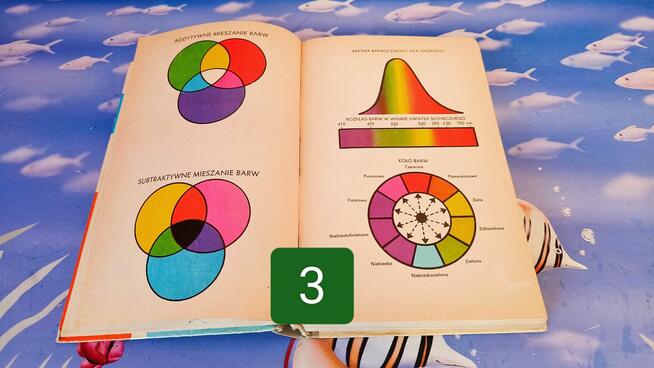 Książka fotograficzna, komputerowa, medyczna