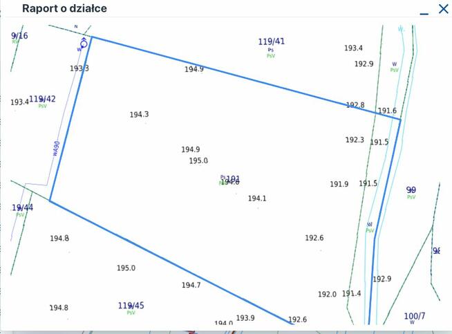 SPRZEDAM atrakcyjną Działkę budowlaną Załęże , Przodkowo, Ka