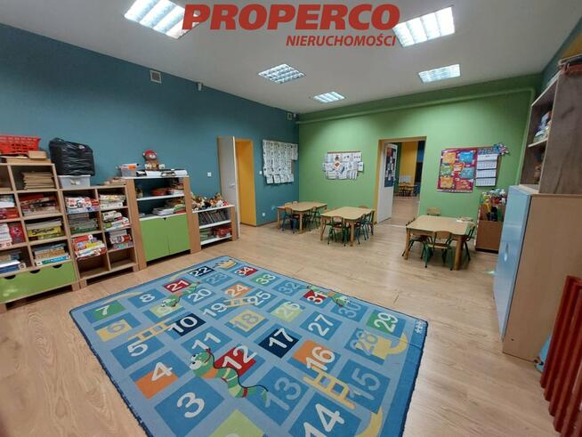 Lokal użytkowy Kielce Centrum