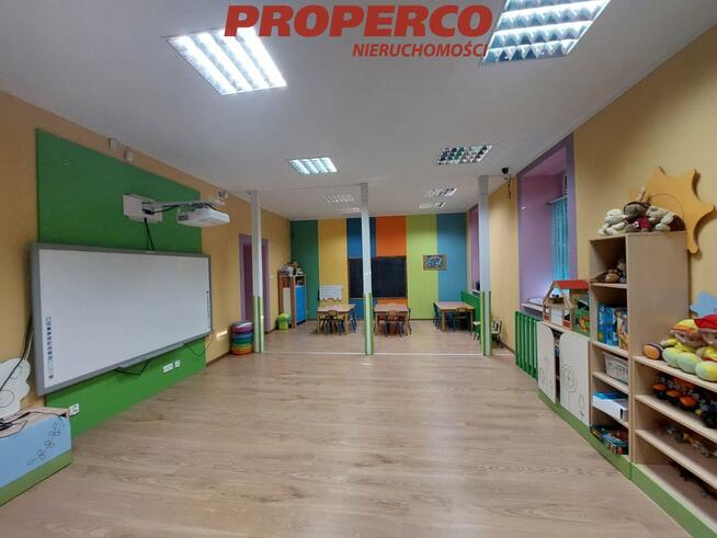 Lokal użytkowy Kielce Centrum