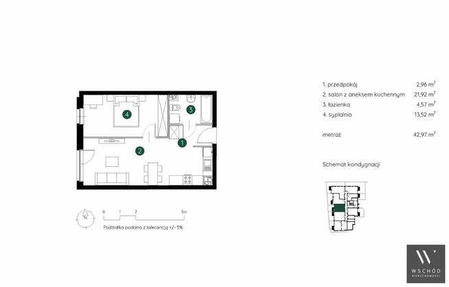 Mieszkanie Kraków Podgórze