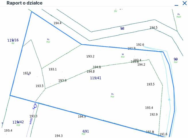 SPRZEDAM atrakcyjną Działkę budowlaną Załęże , Przodkowo, Ka