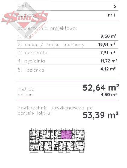 Mieszkanie Chorzów, Odległa