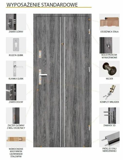Drzwi ANTYWŁAMANIOWE zewnętrzne ocieplone wejściowe montaż