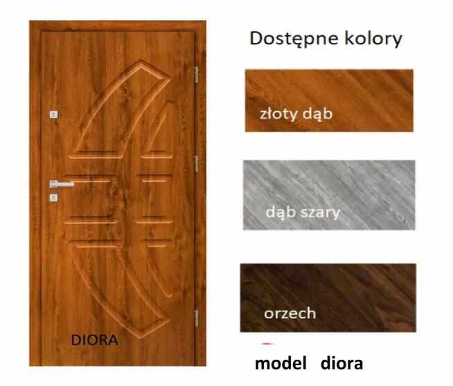 Drzwi z MONTAŻEM zewnętrzne wejściowe bloki