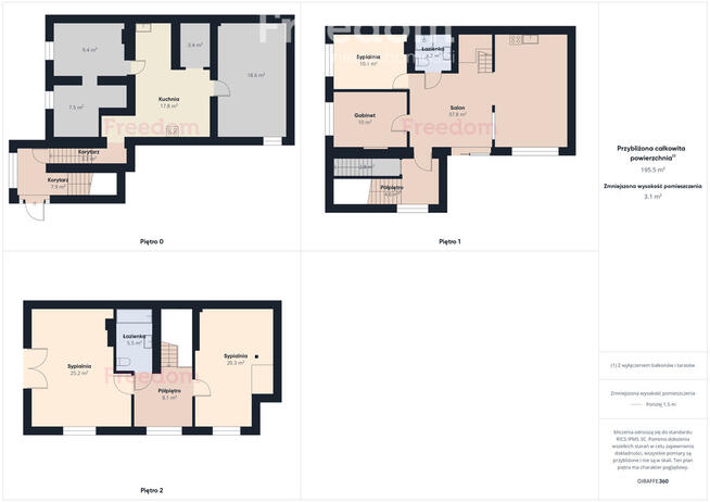 Dom 210 m2 ,Chinów, k. Kozienic