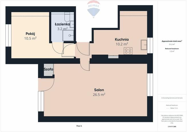 Na sprzedaż dom wolnostojący– Władysławowo.