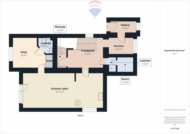 Na sprzedaż dom wolnostojący– Władysławowo.