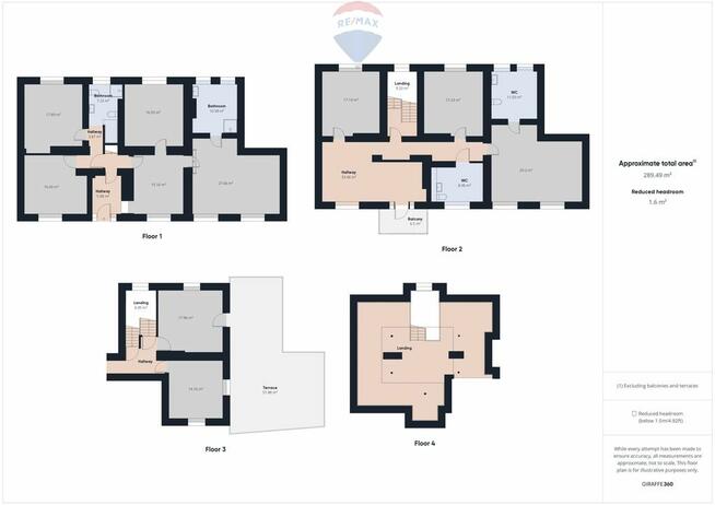 Kamienica w Gdyni (Orłowo)