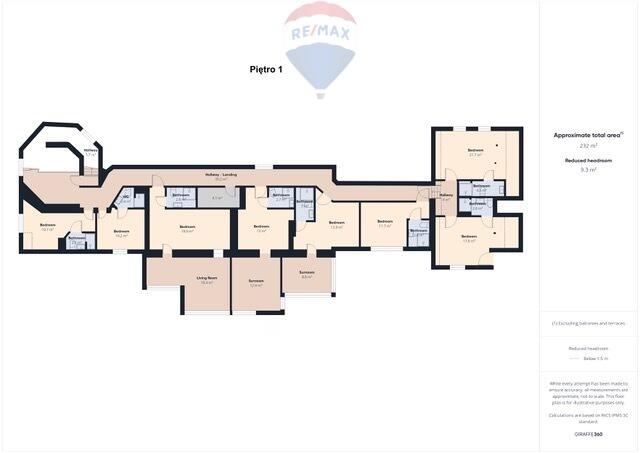 Funkcjonujący obiekt hotelowy z potencjałem