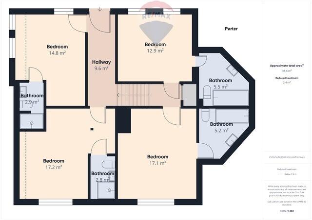 Funkcjonujący obiekt hotelowy z potencjałem