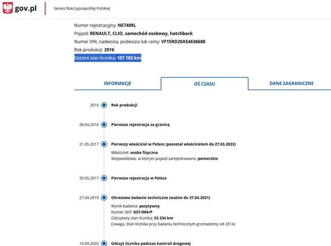 Renault Clio Benzyna Zarejestrowany Ubezpieczony