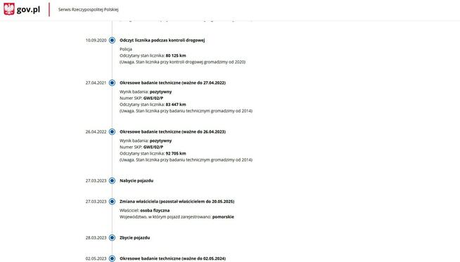 Renault Clio Benzyna Zarejestrowany Ubezpieczony