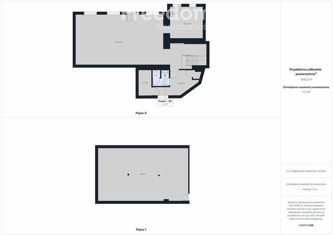 Budynek usługowo-handlowy na sprzedaż