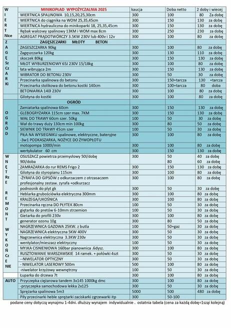 wypożyczalnia kotuń Poprzeczna zakuwanie ogrody przeciski pk