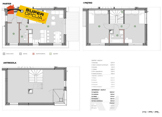 Mieszkanie Kraków gm. Kraków-Krowodrza Wola Justowska,