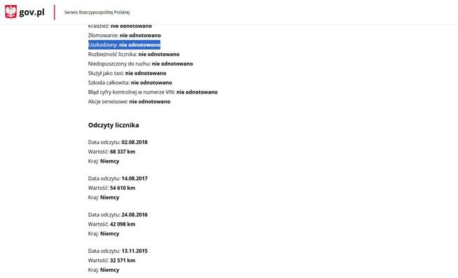 Dacia Duster Benzyna Zarejestrowany Ubezpieczony