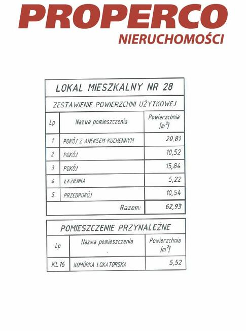 Mieszkanie Kielce Na Stoku