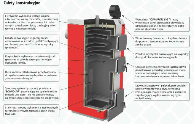 Kocioł piec 10kW na drewno i węgiel kotły zasypowy do 80m2