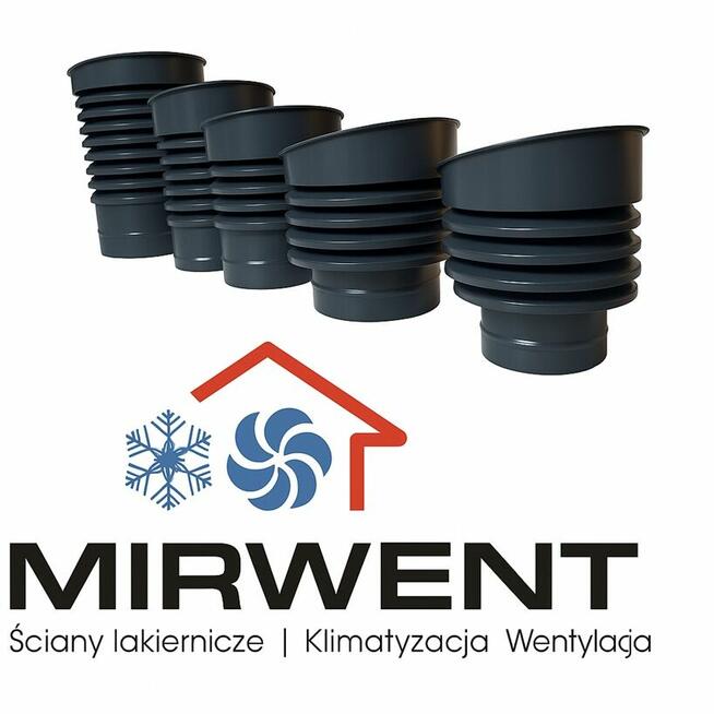 Wyrzutnia dachowa, terenowa na wymiar– producent: MIRWENT Sp