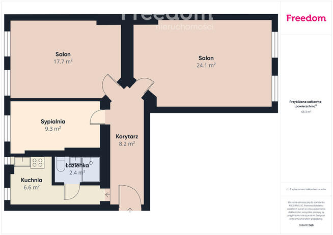 Mieszkanie 3 pokojowe blisko centrum