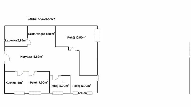 Sprzedaż mieszkania Lublin