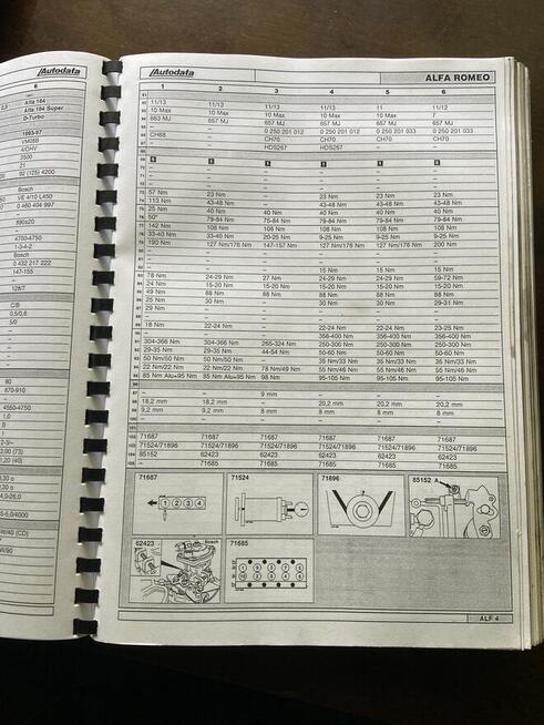 Dane regulacyjne silników diesla z lat od siedemdziesiątych
