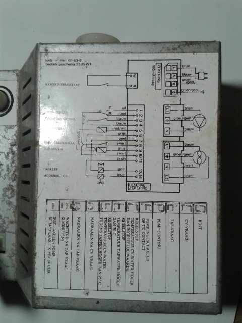 zabytkowe urządzenie sterujące