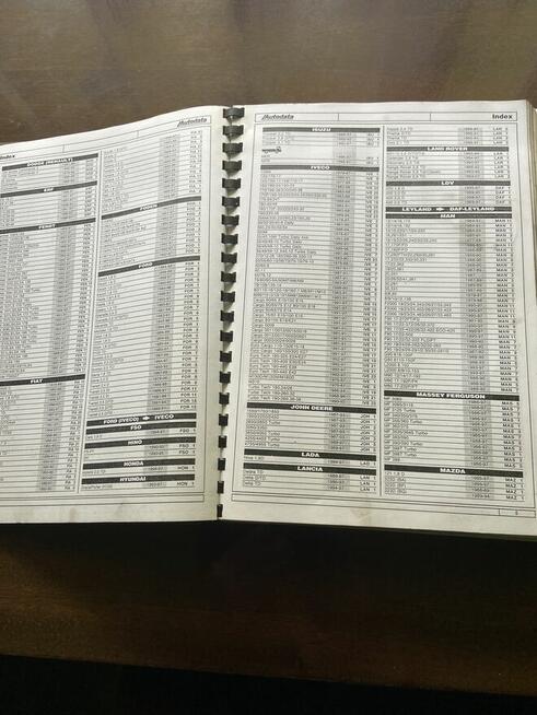 Dane regulacyjne silników diesla z lat od siedemdziesiątych