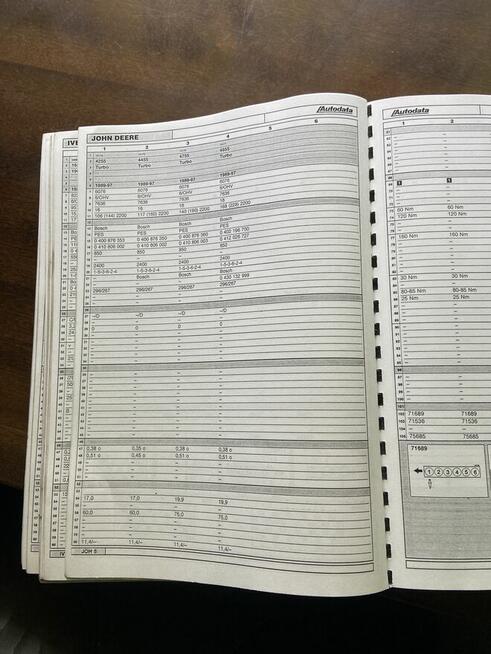 Dane regulacyjne silników diesla z lat od siedemdziesiątych